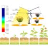 LED-odlingslampa med 4 armar och klämma 20Watt vitt ljus med fullt spektrum