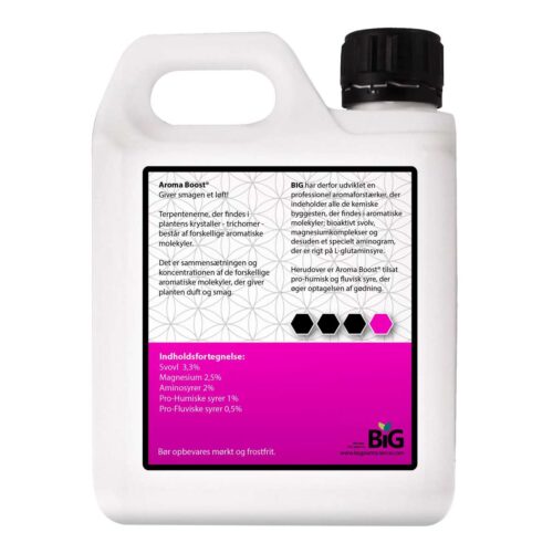 BioPower Y - Aroma Boost