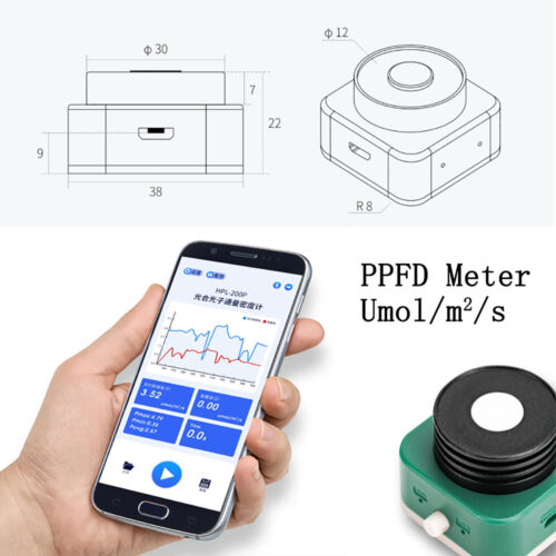 Quantum PAR meter