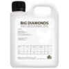 BIG DIAMONDS – indhold og vejledning