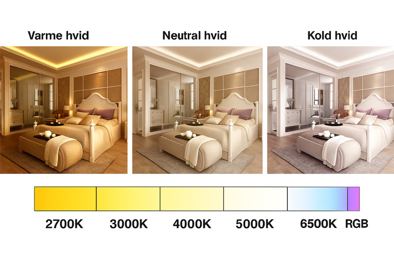 led strips farvetemperatur