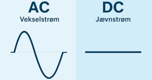 Ac og DC forsyning