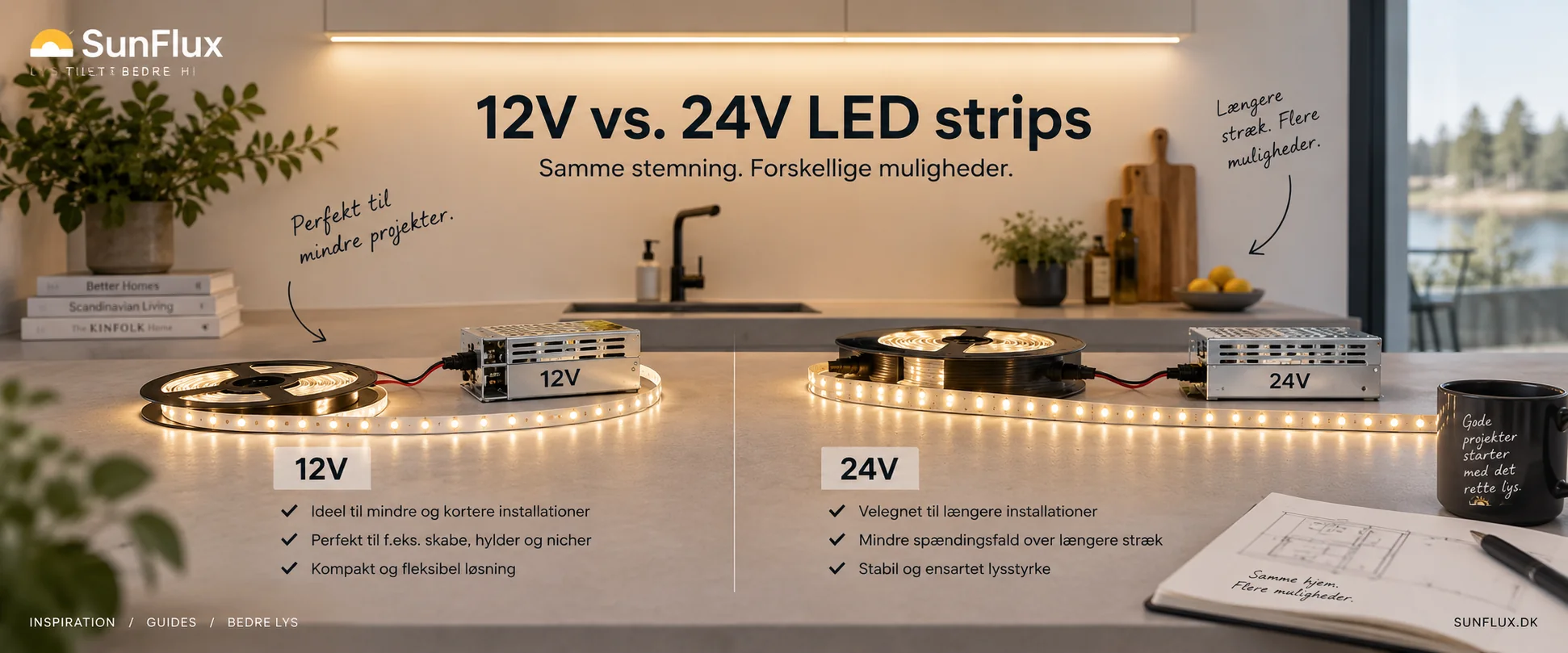 12 V och 24 V LED-remsor med olika strömförsörjningar