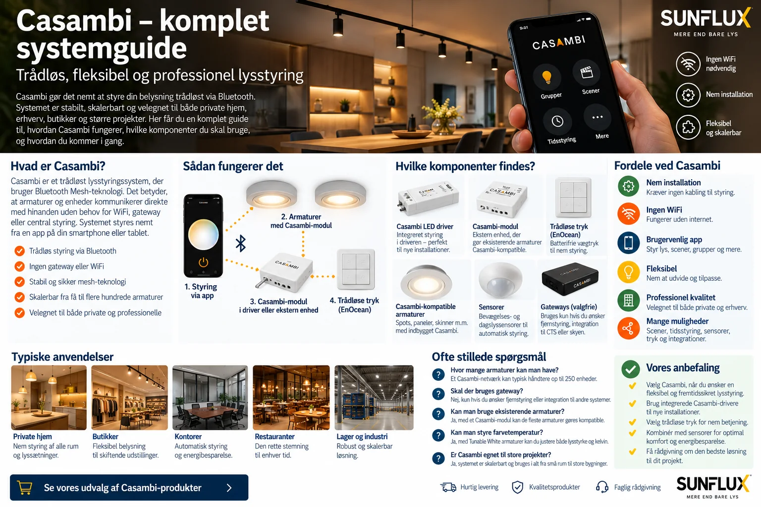 Infografik om Casambi-systemet och trådlös belysningsstyrning