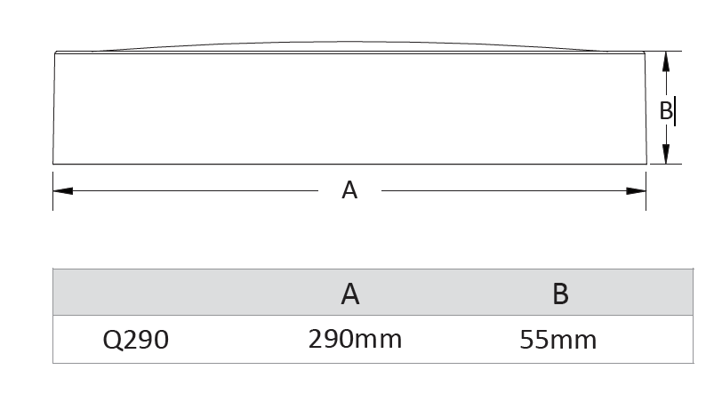 Måltegning af ALED Brida CCT 570221829010, diameter 290 mm og højde 55 mm